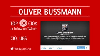 DAVID A. BRAY
@fcc_cio
CIO, FCC
TOP 100 CIOs
to follow on Twitter
 