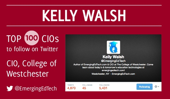 Social CIO KWalsh Huffington Post