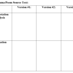Can Digital Visual Learning be used to Teach Common Core ELA, History, & Science